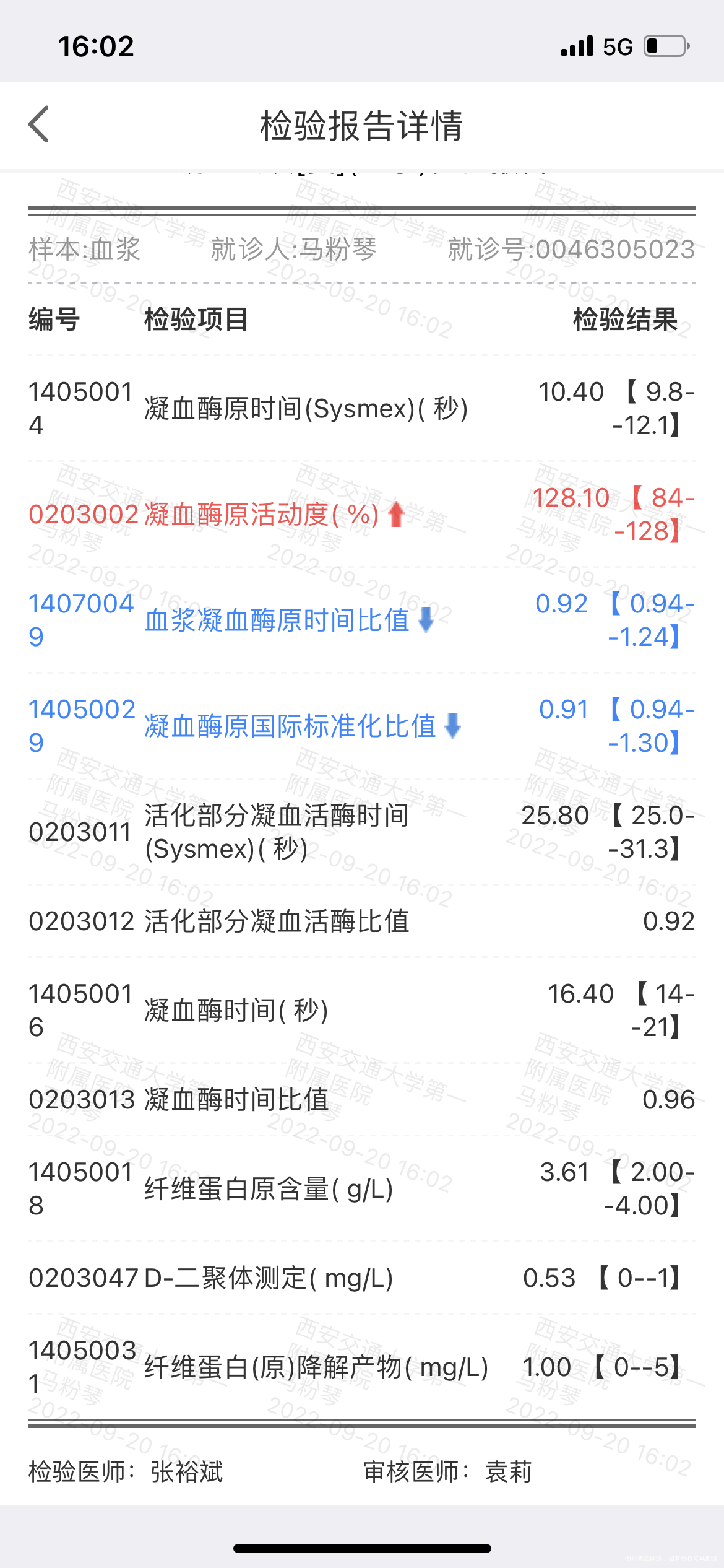 9月6号移植今天14天今天抽血这个结果会影响