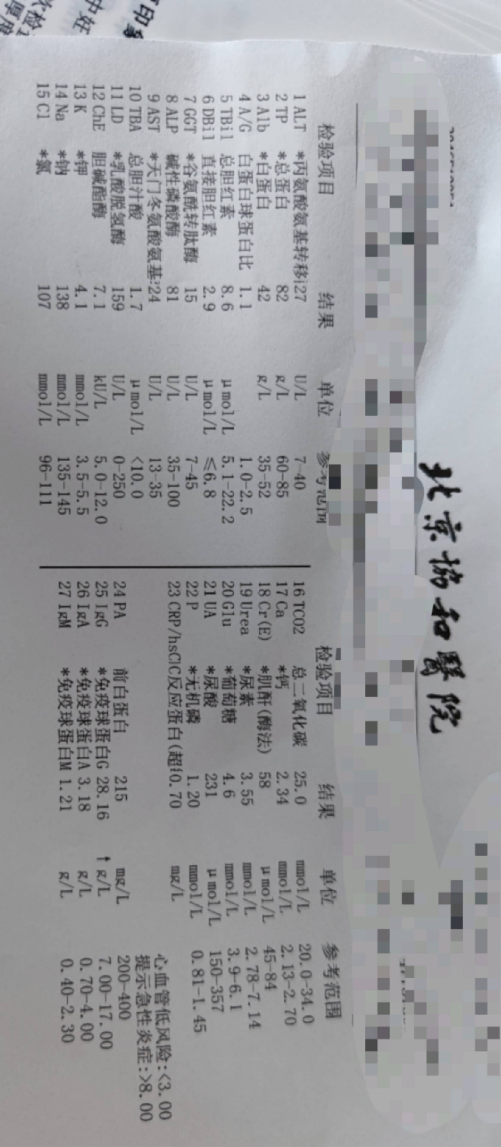 有事吗结果之前白细胞低