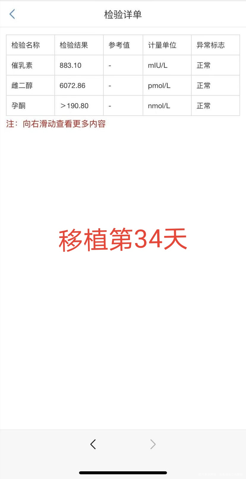 雌激素和孕酮下降是正常的吗