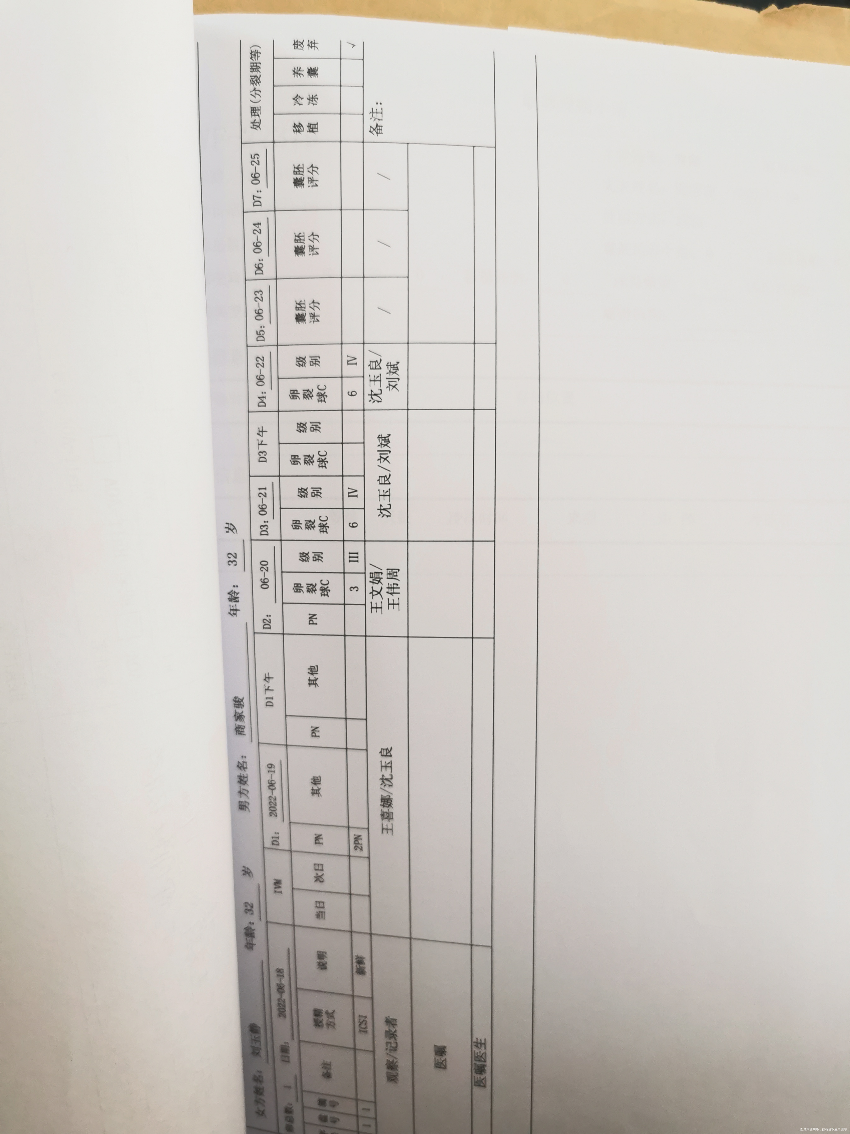 AMH01取卵四次无可用胚胎每次取卵一个二代