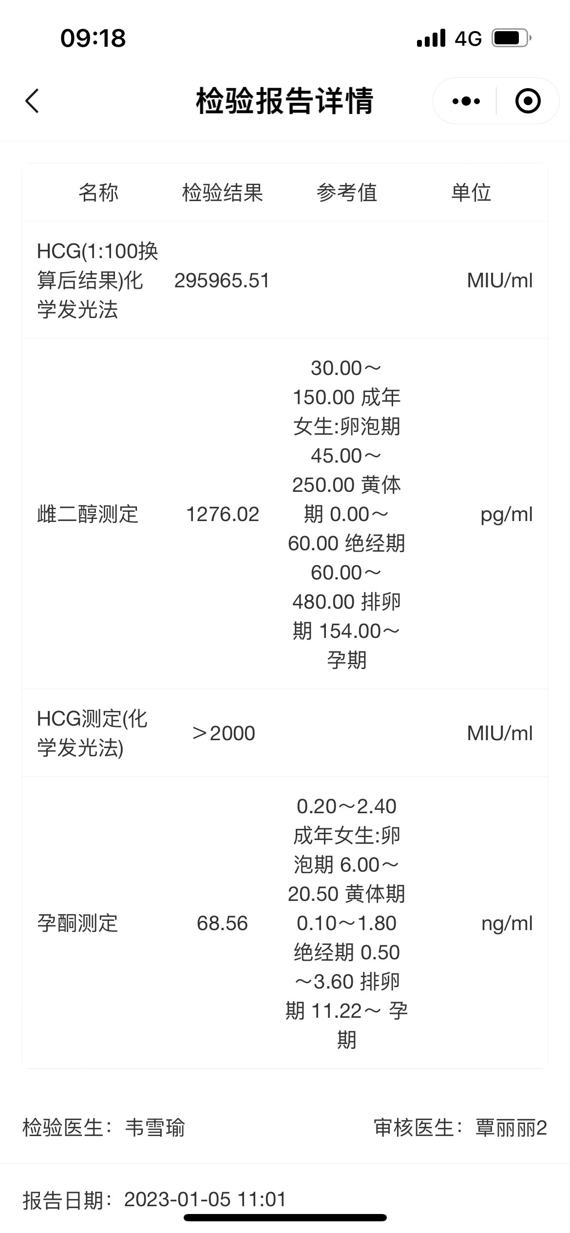 有宫腔积液可以自己吸收吗