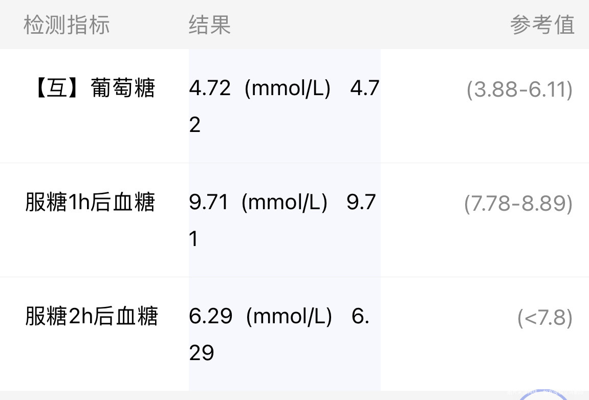产后复测糖耐问题大吗