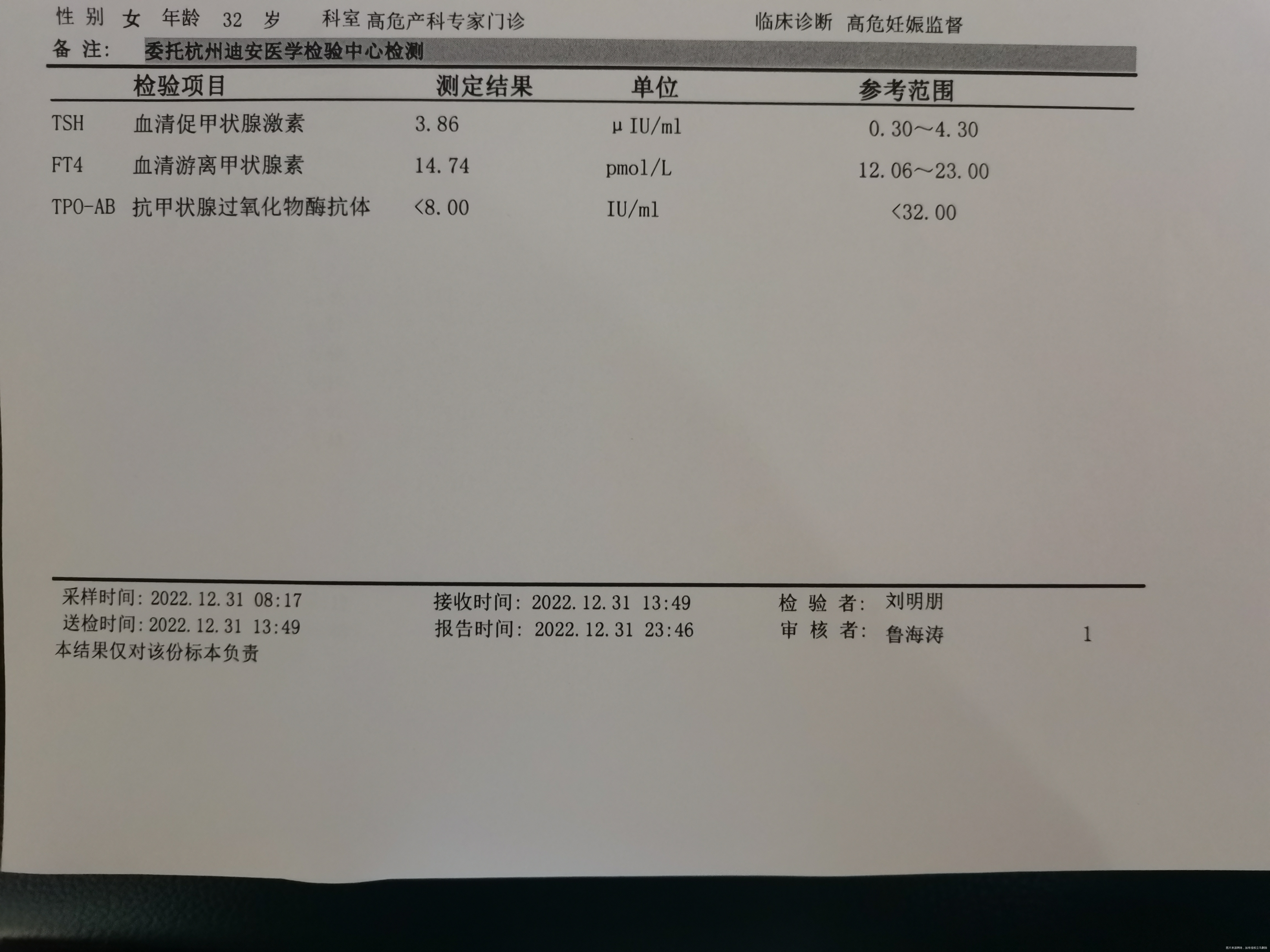 促甲素升高了要不要用药物控制12月3号前都在