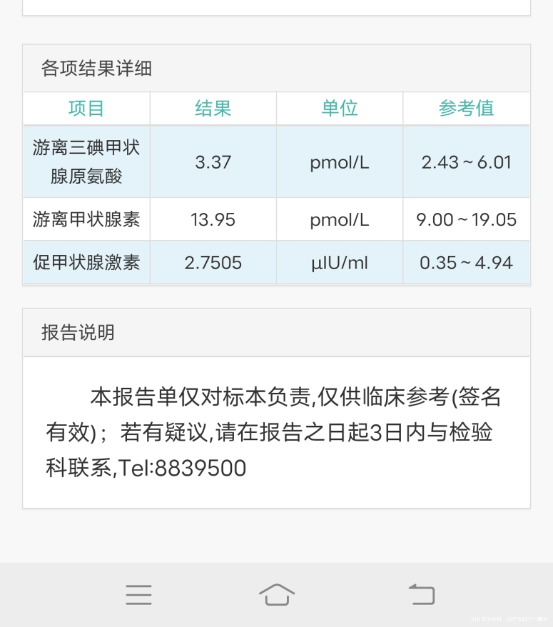 37周到40周孕晚期促甲这个值有影响吗现在1
