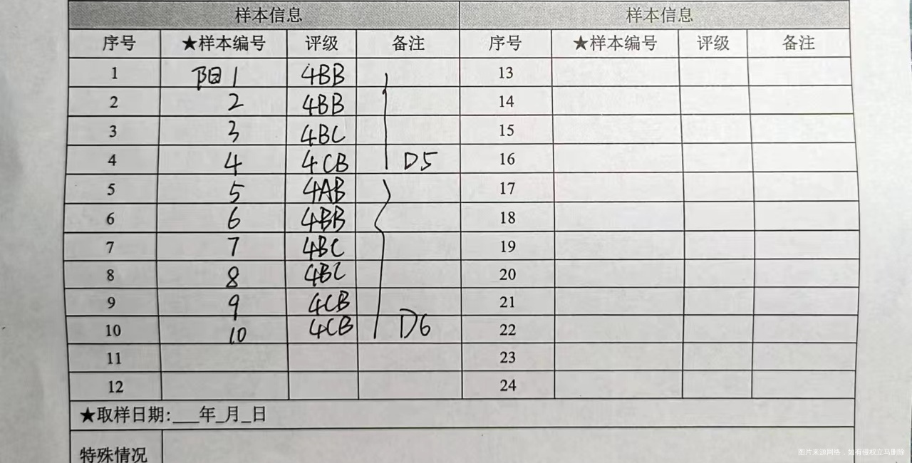 26号移植的两个囊胚植了1号跟10号管不是应