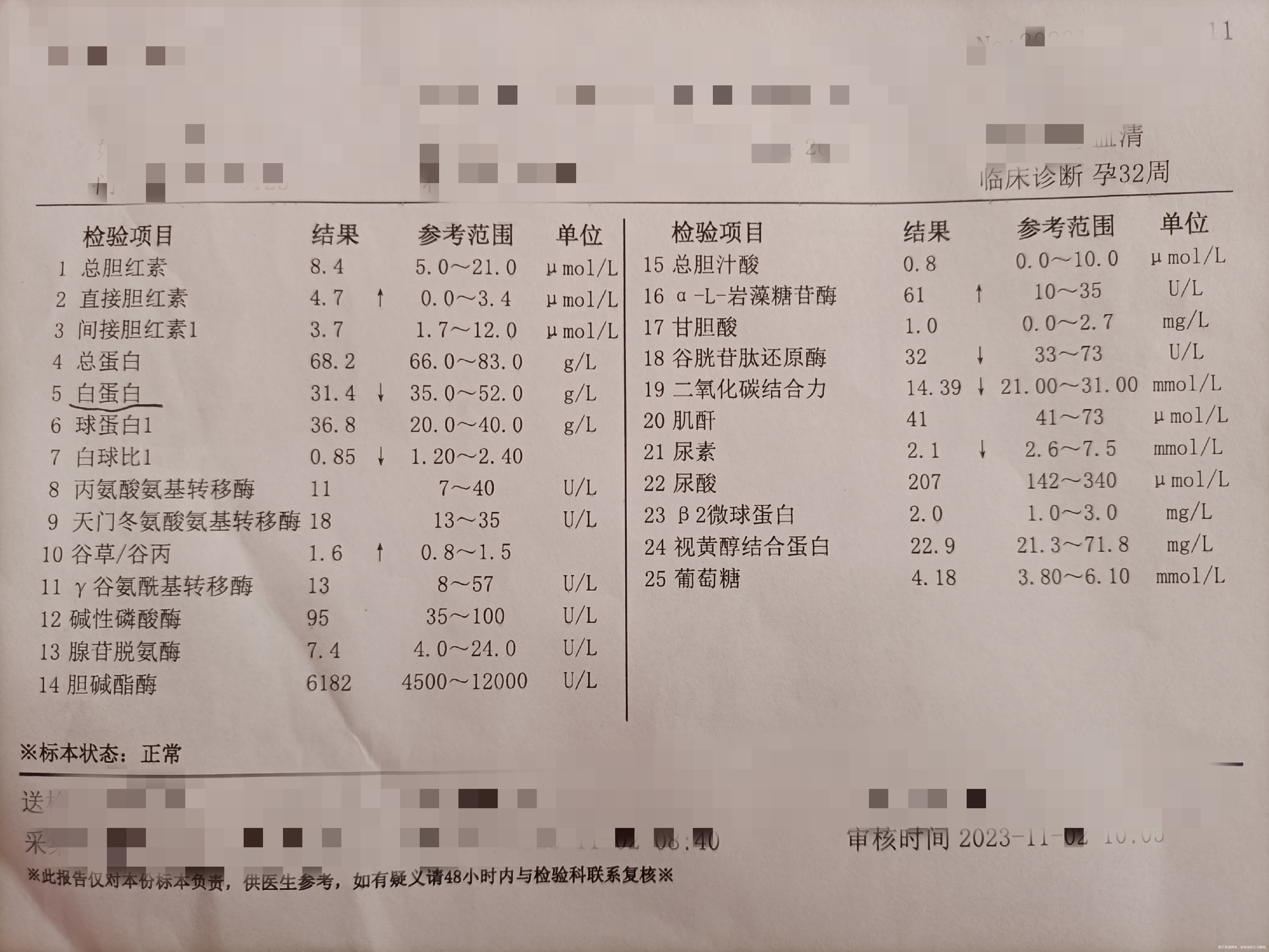 乙肝dna数值偏高肝功能这样是正常的吗