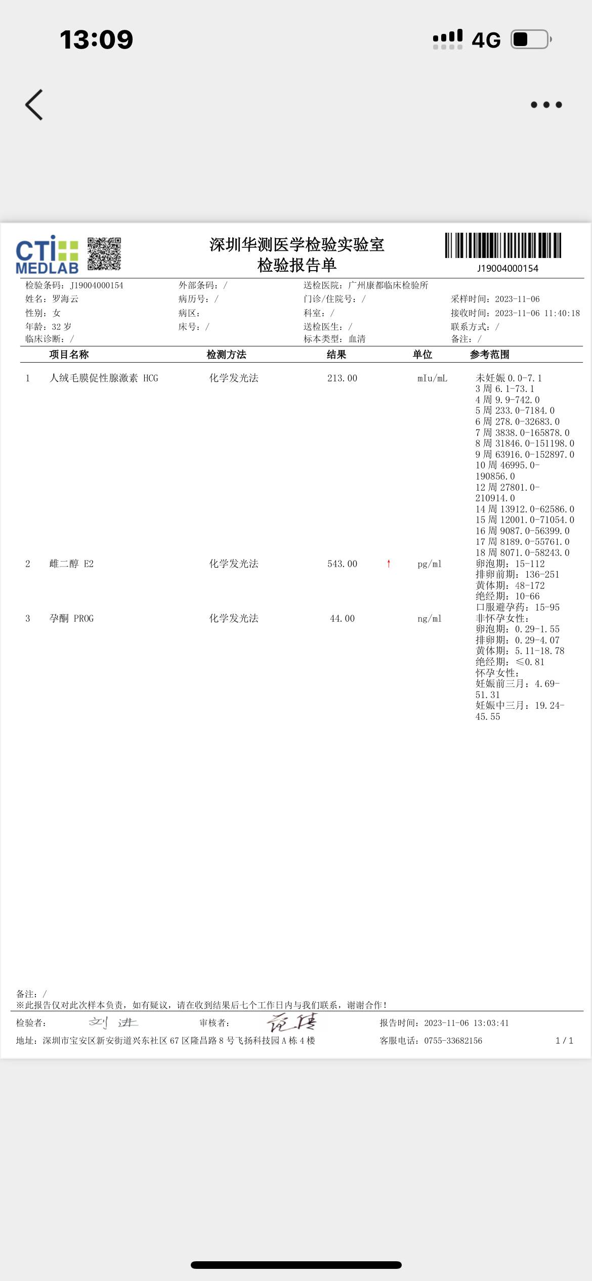 26号晚上移植得两个囊胚翻倍好像不太理想好担