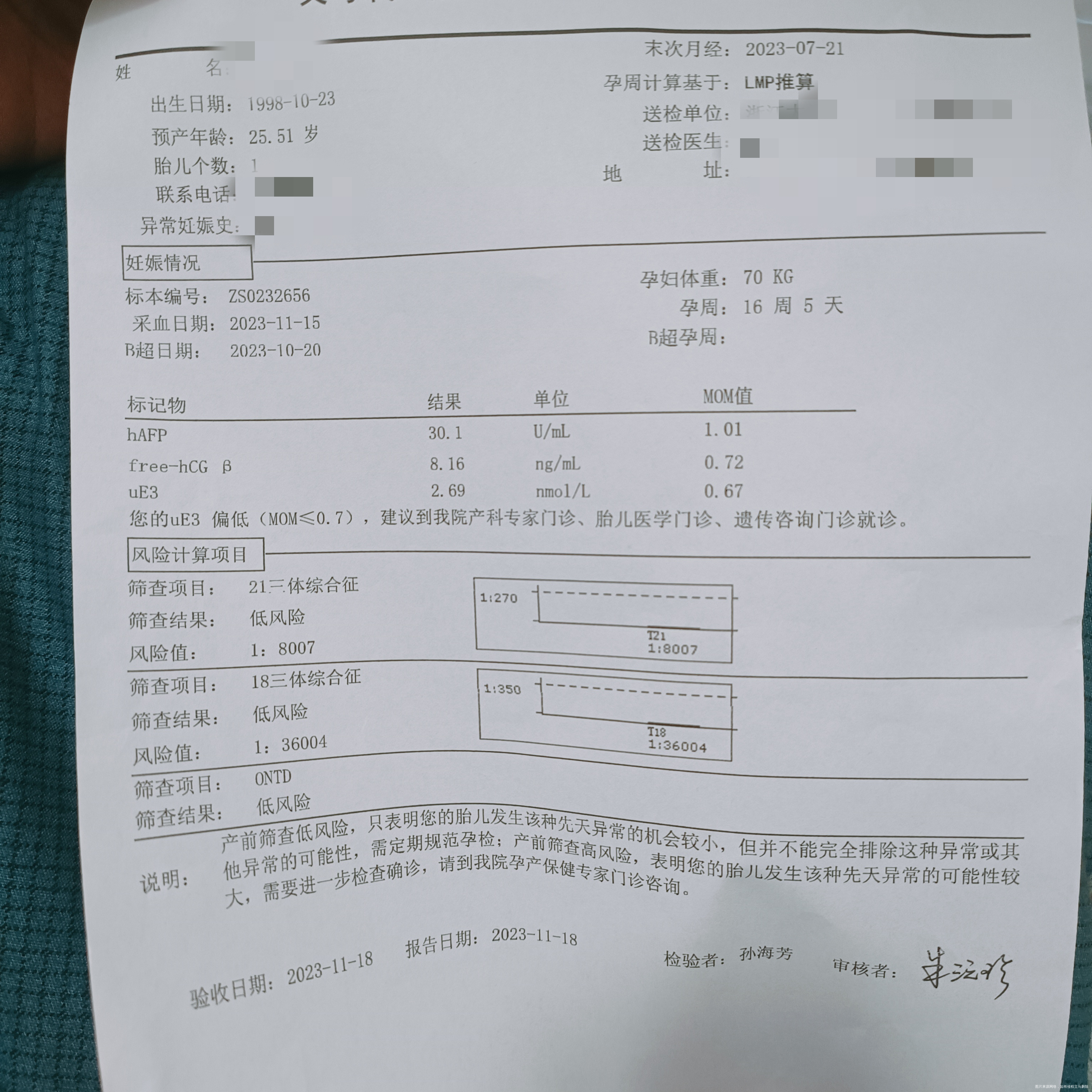 中唐uE3偏低要做无创吗