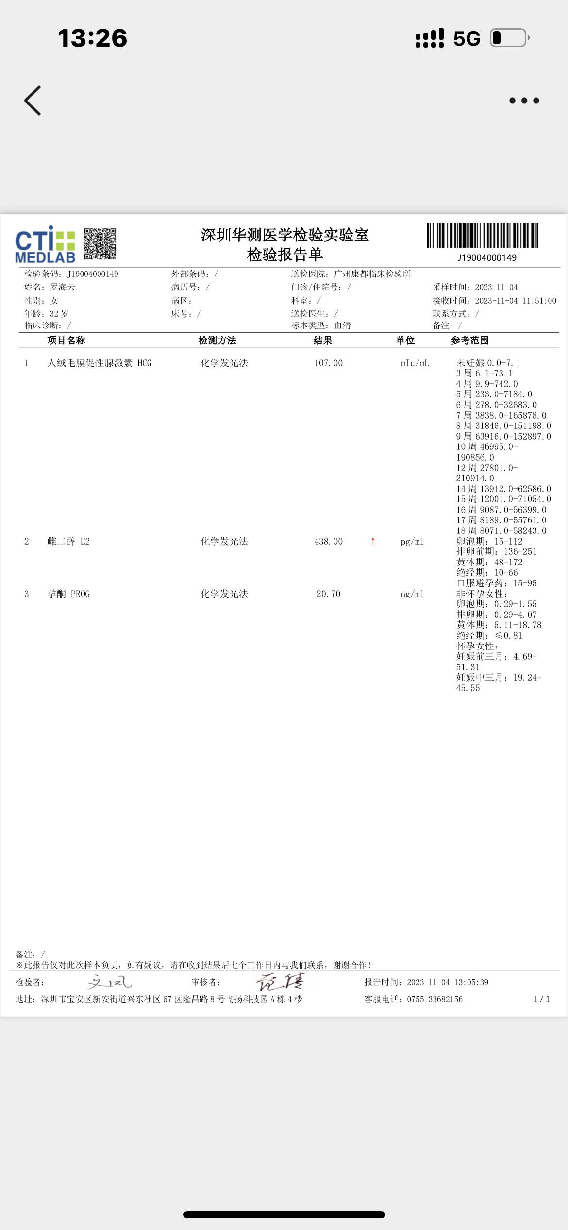 26号晚上移植得两个囊胚翻倍好像不太理想好担