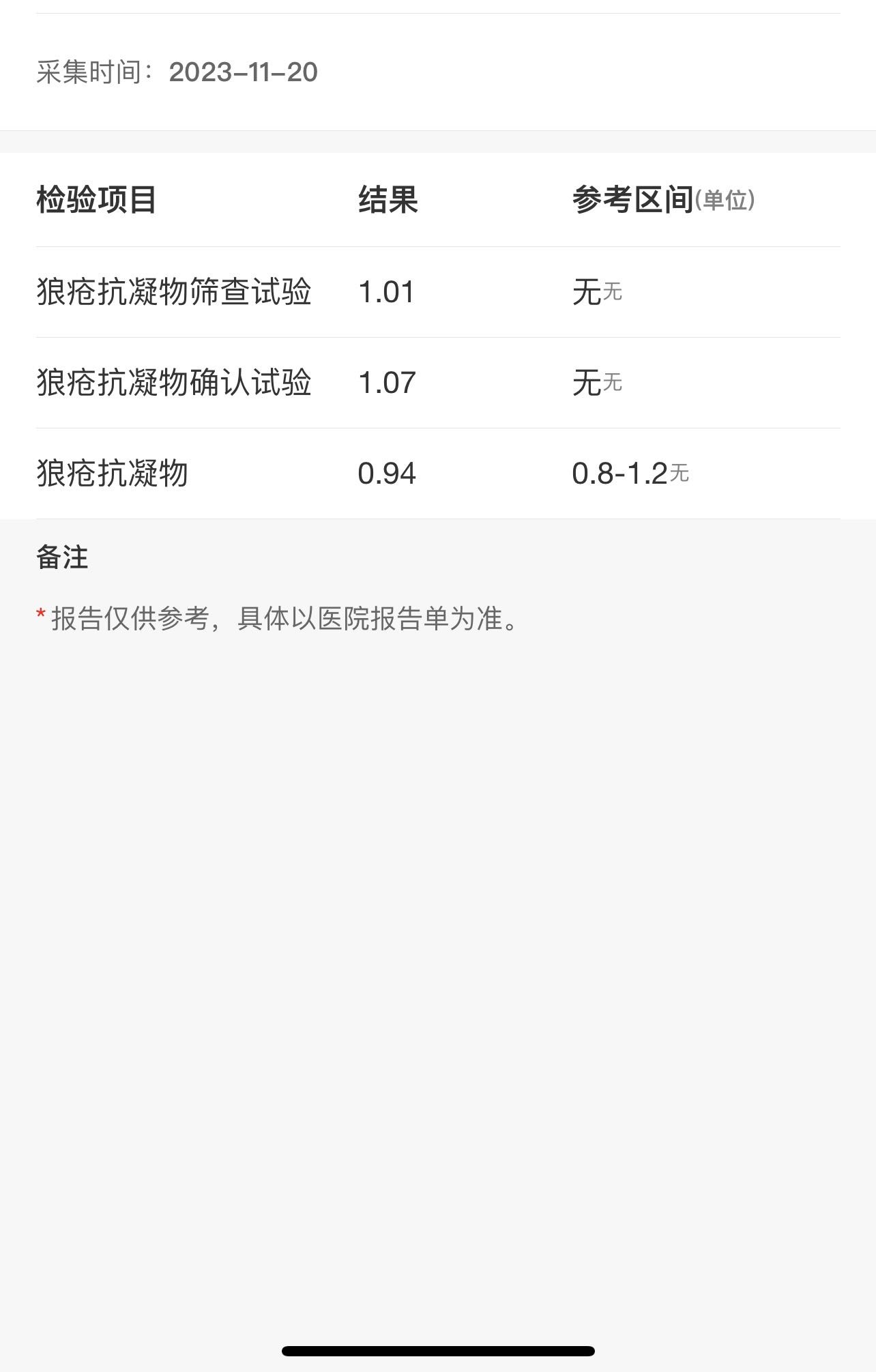 孕早期请问这项检查结果什么意思