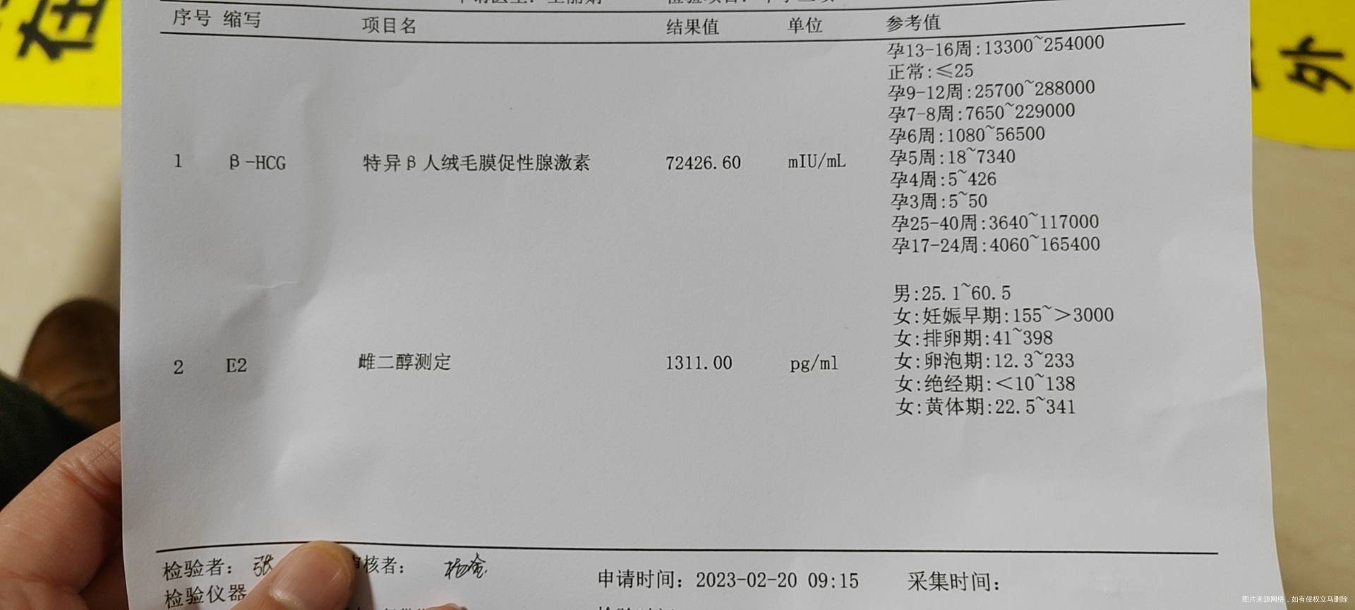 胎芽6mm孕囊43x25mm未见明显胎心搏动