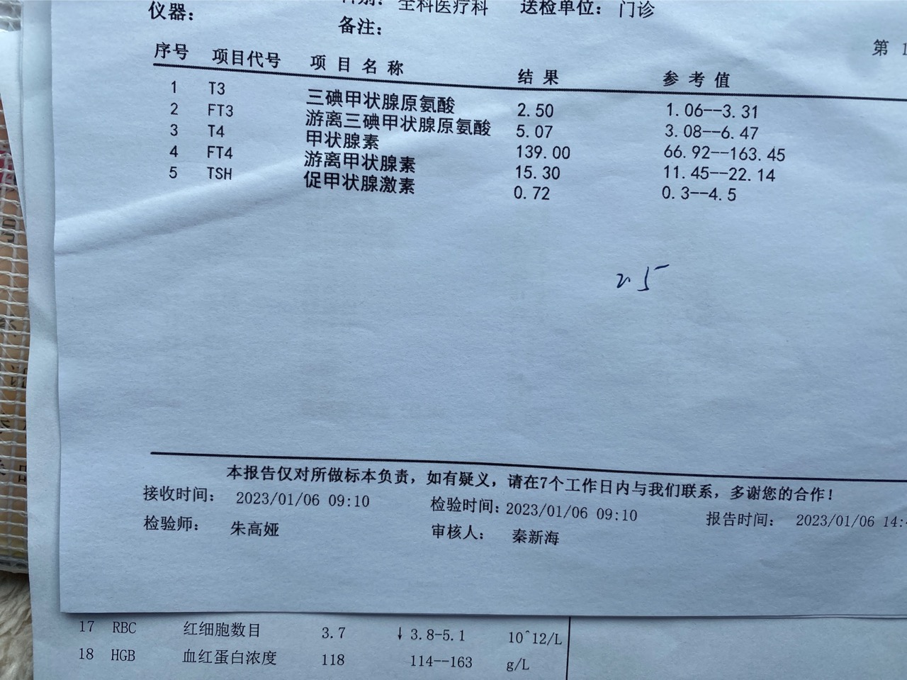 没怀孕前甲状腺ts333一直吃半颗怀孕11周