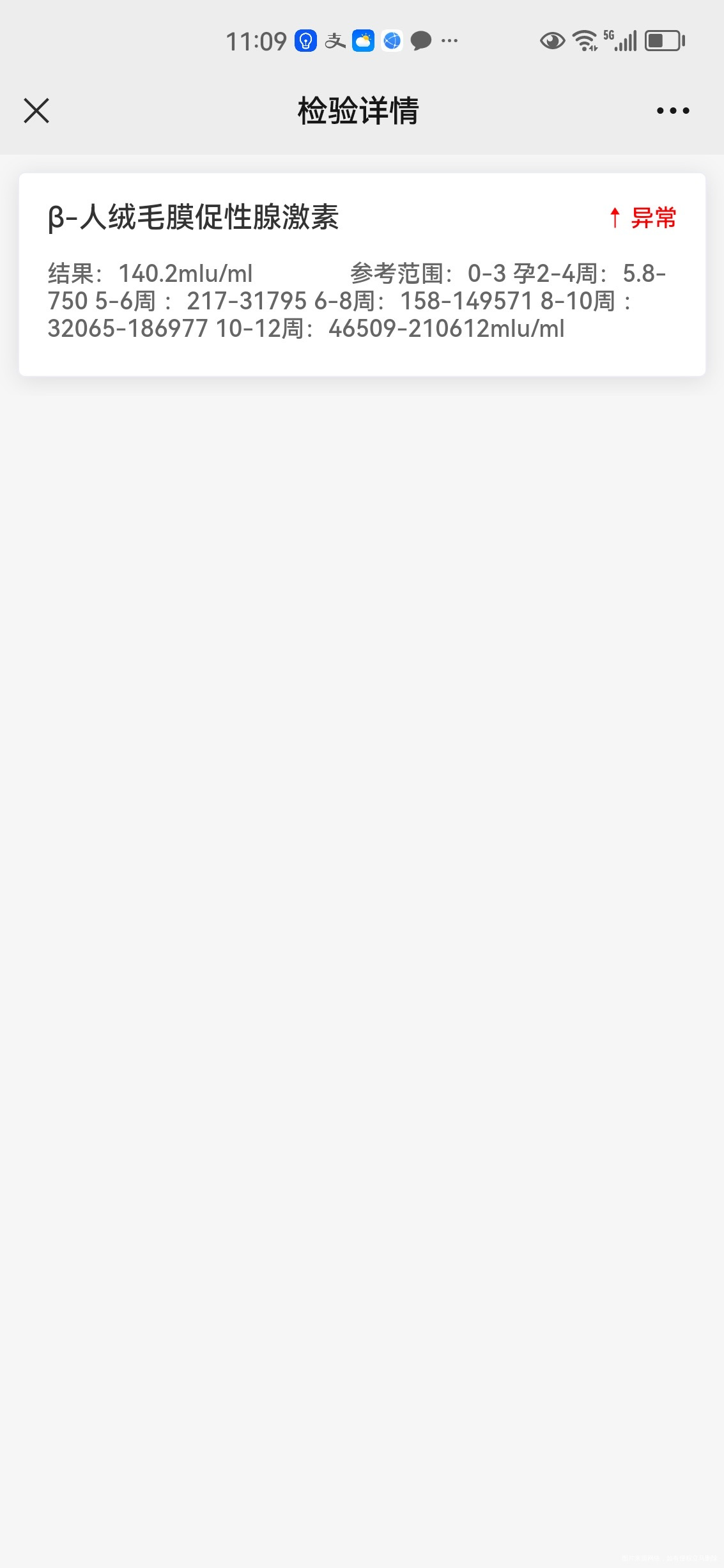 2月2⃣️号移植囊胚245678分别2000