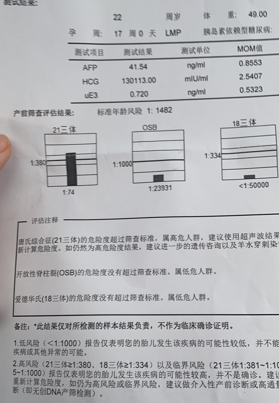这种情况做无创有用吗
