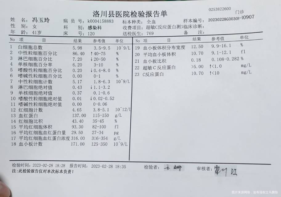 末次126喉咙疼前晚发烧到昨天最多375刚才