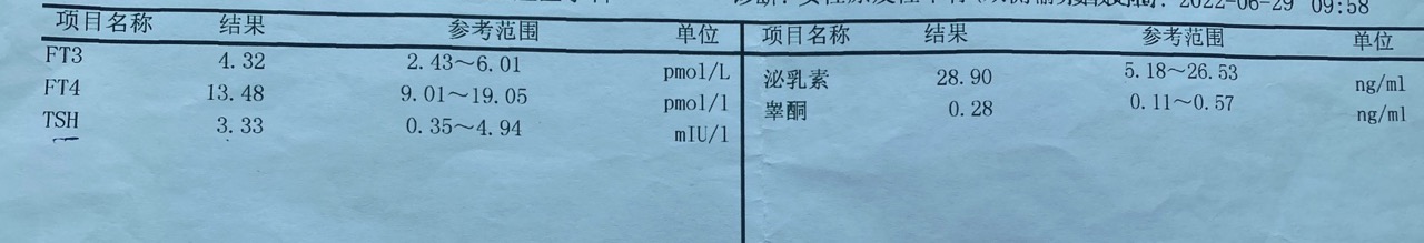 没怀孕前甲状腺ts333一直吃半颗怀孕11周