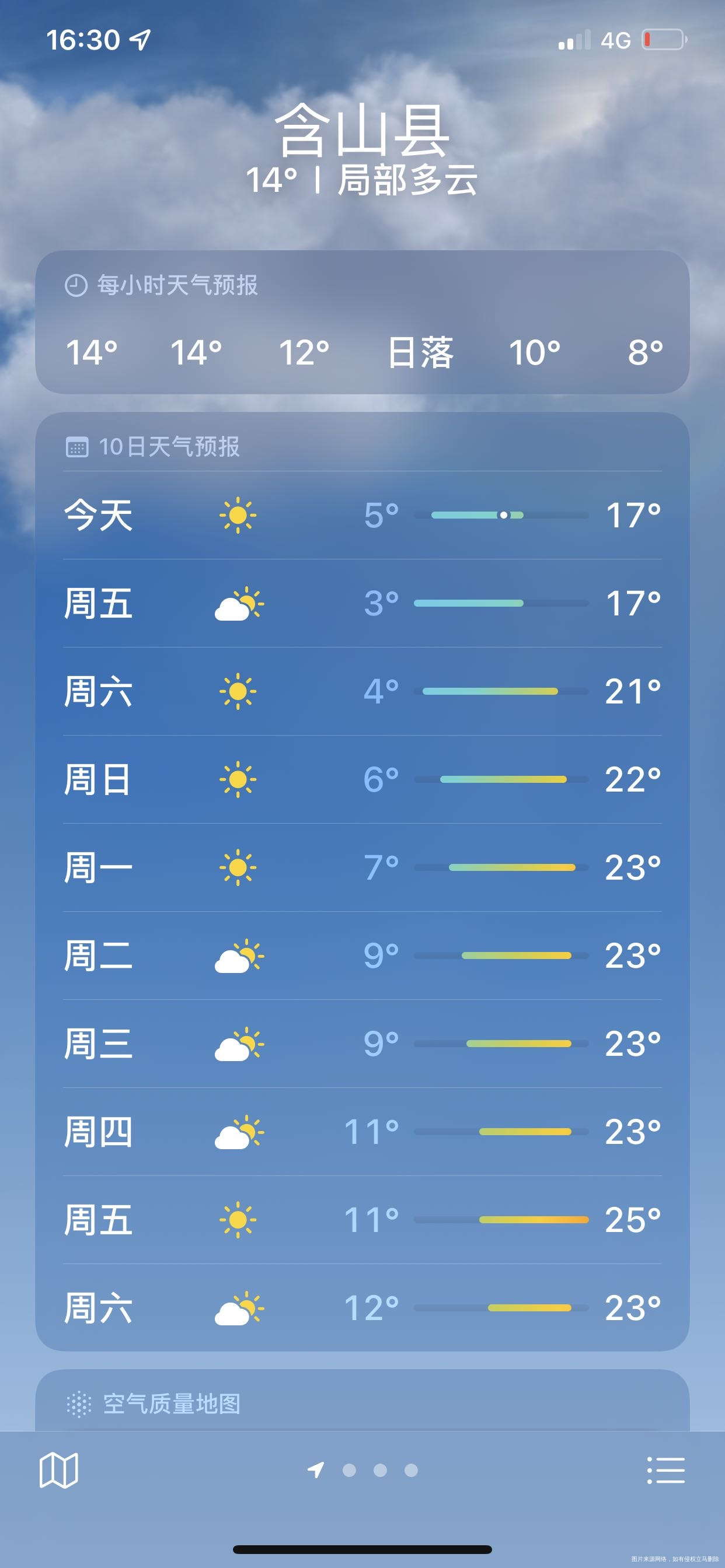 19周多就不怎么爱晒太阳就想天天躺着出租房也
