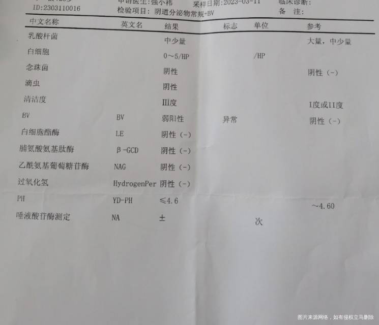 请问医生根据这个检查结果可以做宫腔镜检查吗需