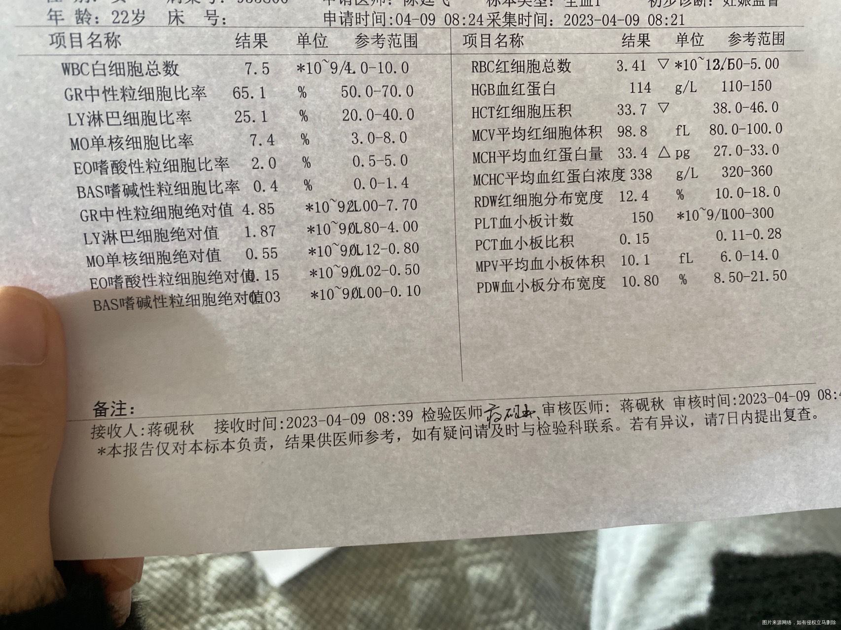 24周➕3这个铁蛋白是低了吗吃的琥珀酸亚铁片