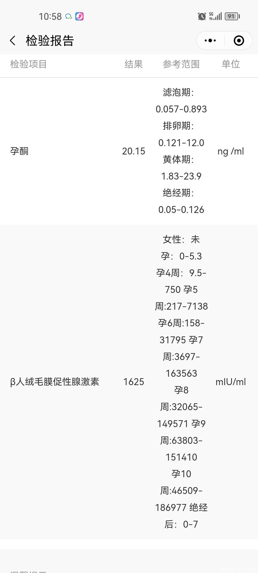 我想问一下我末次月经226但是3月21号测到