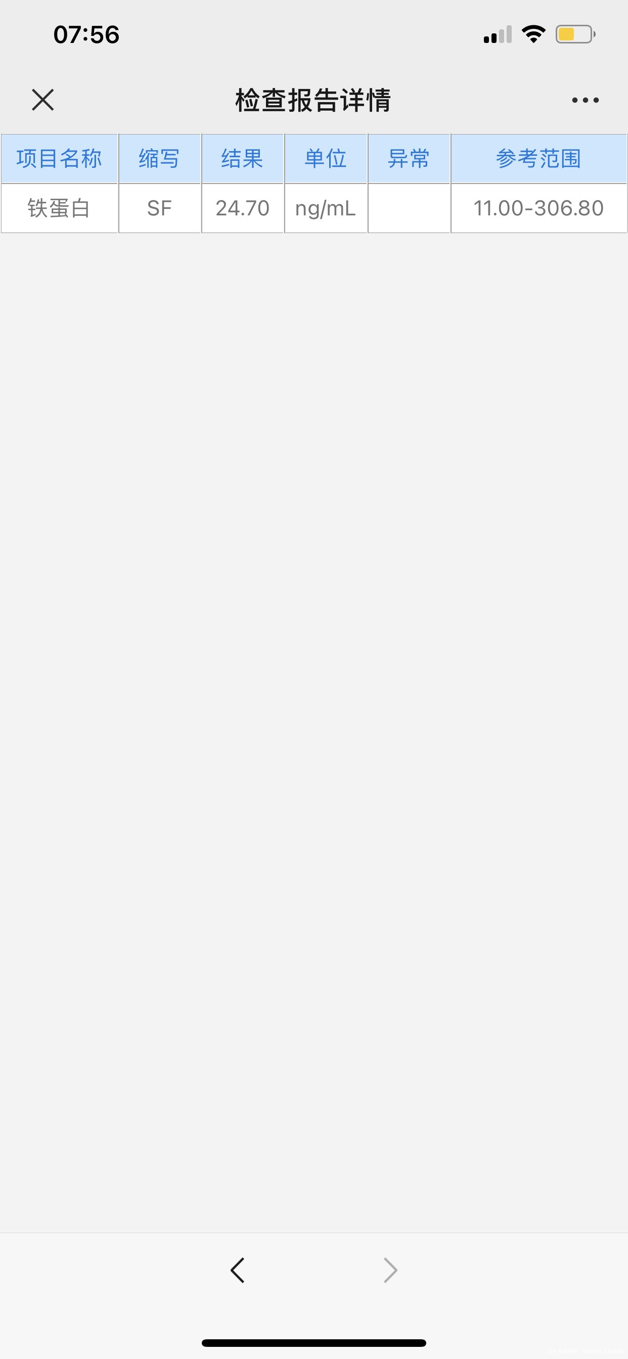 24周➕3这个铁蛋白是低了吗吃的琥珀酸亚铁片