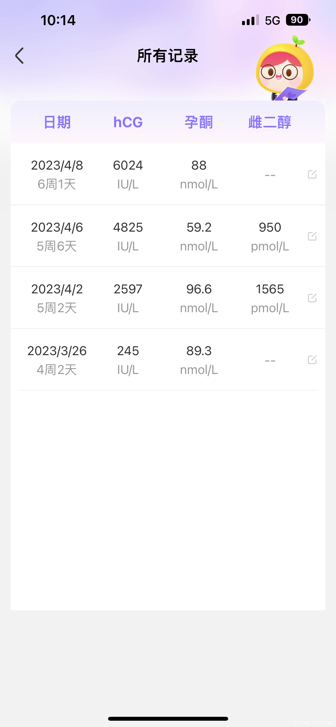 医生你好从3月16号移植一枚囊胚326号开奖