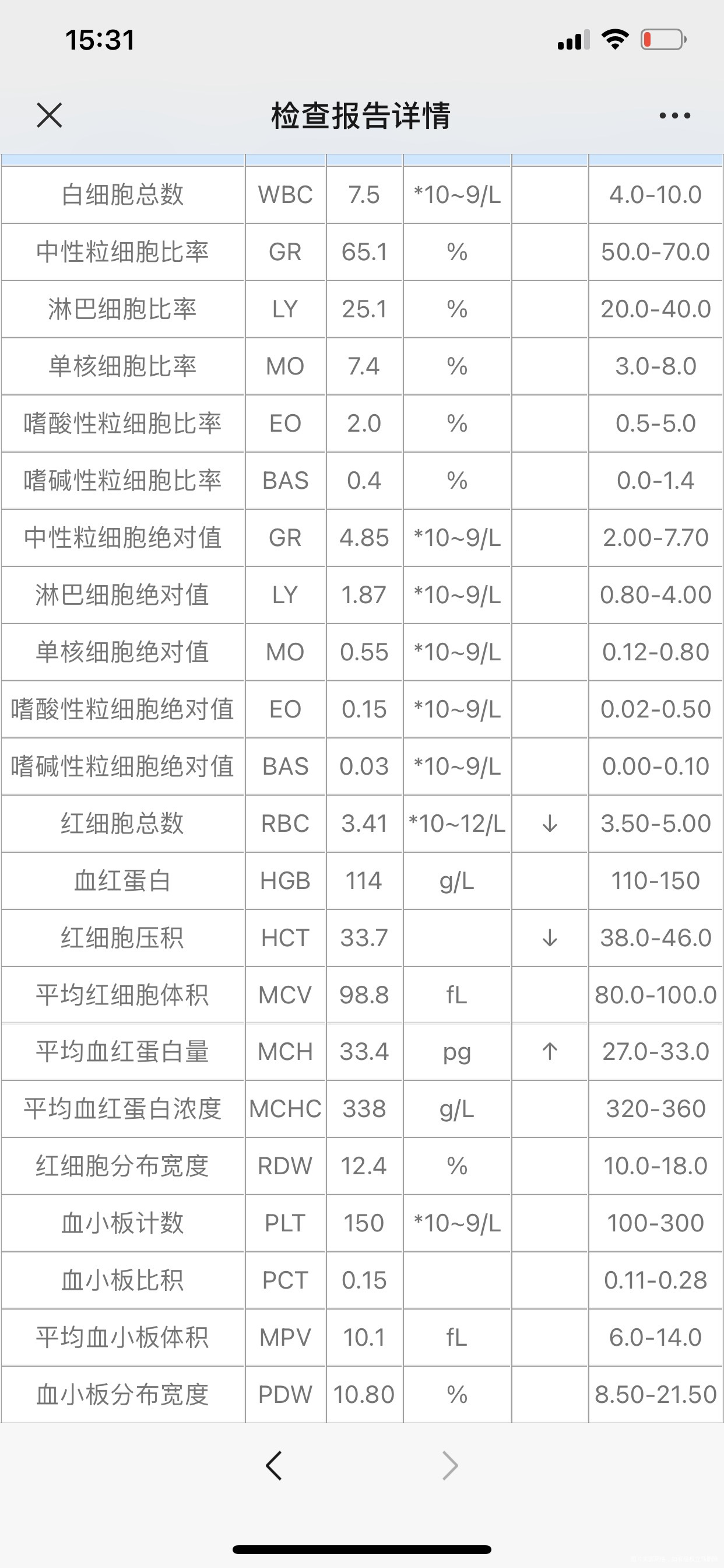 孕25周天天躺着是不是不好啊没感觉到腿肿了就