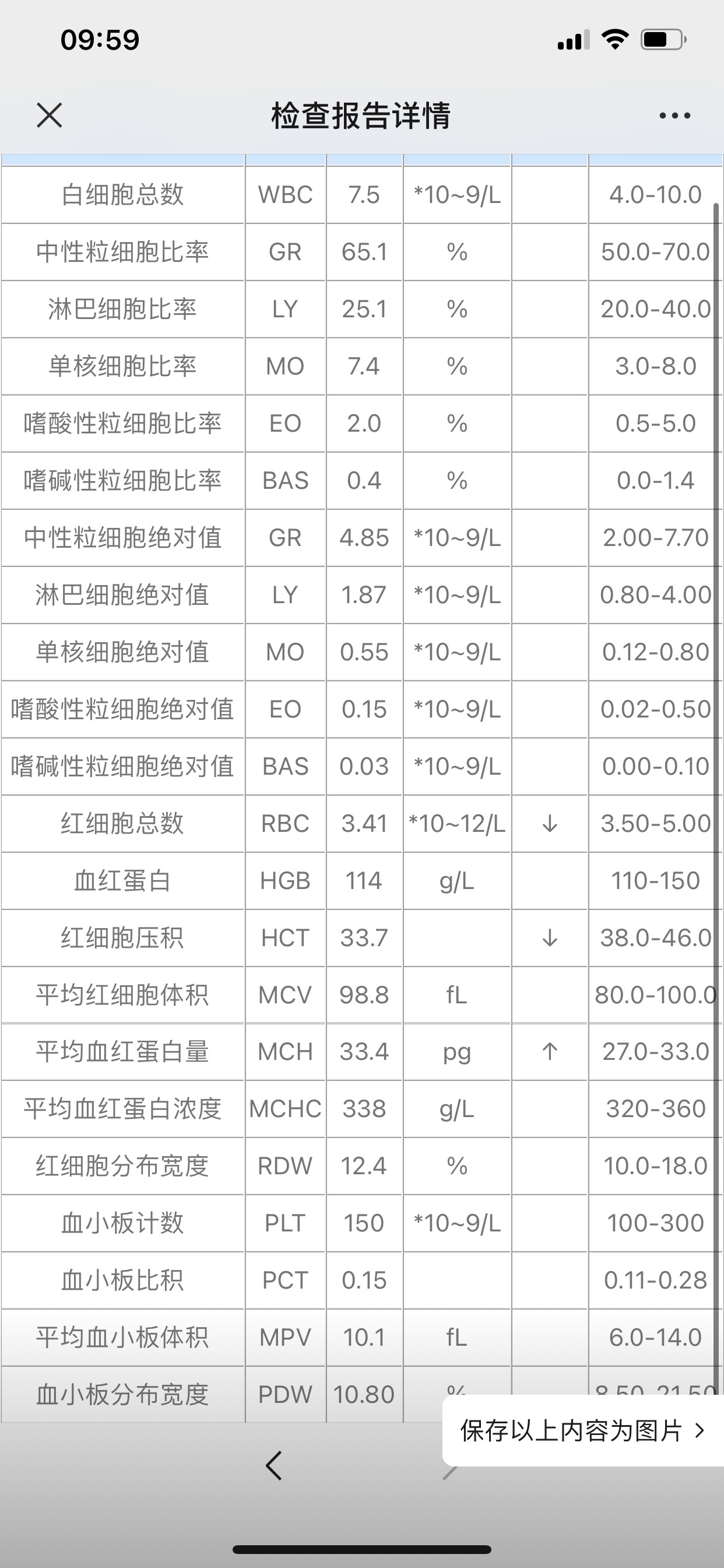 27周昨天复查血常规上次是血红蛋白114铁蛋