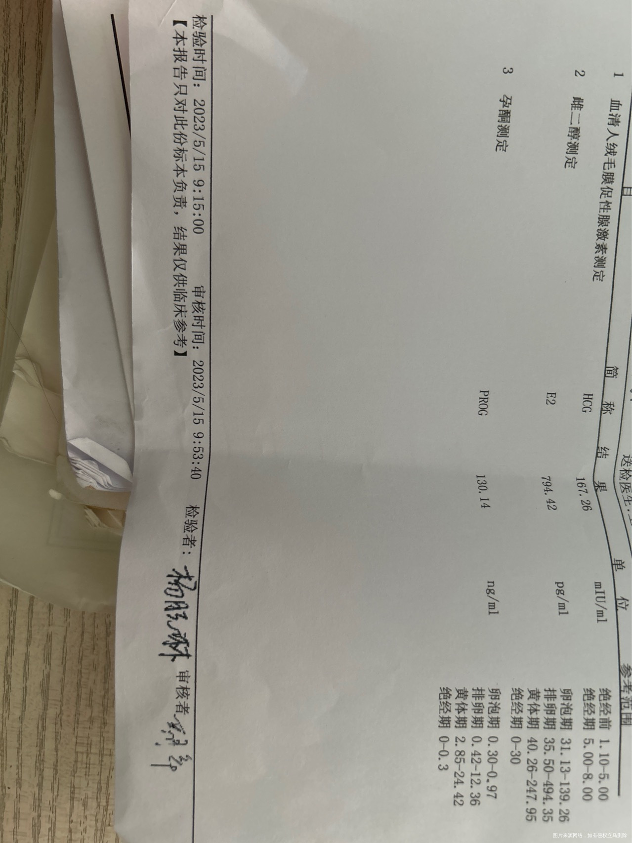 今天刚抽血已官宣孕酮好高啊……