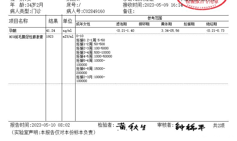 末次月经4月7日5月6日孕酮60HCG300