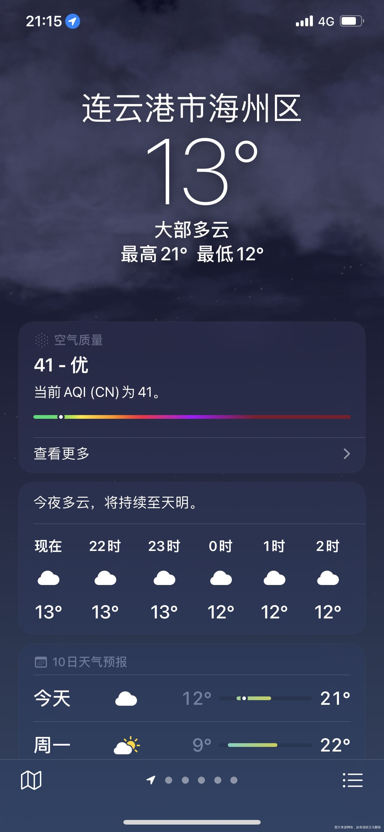 孕期住在医院下午买了榴莲还没吃完这个天气温度