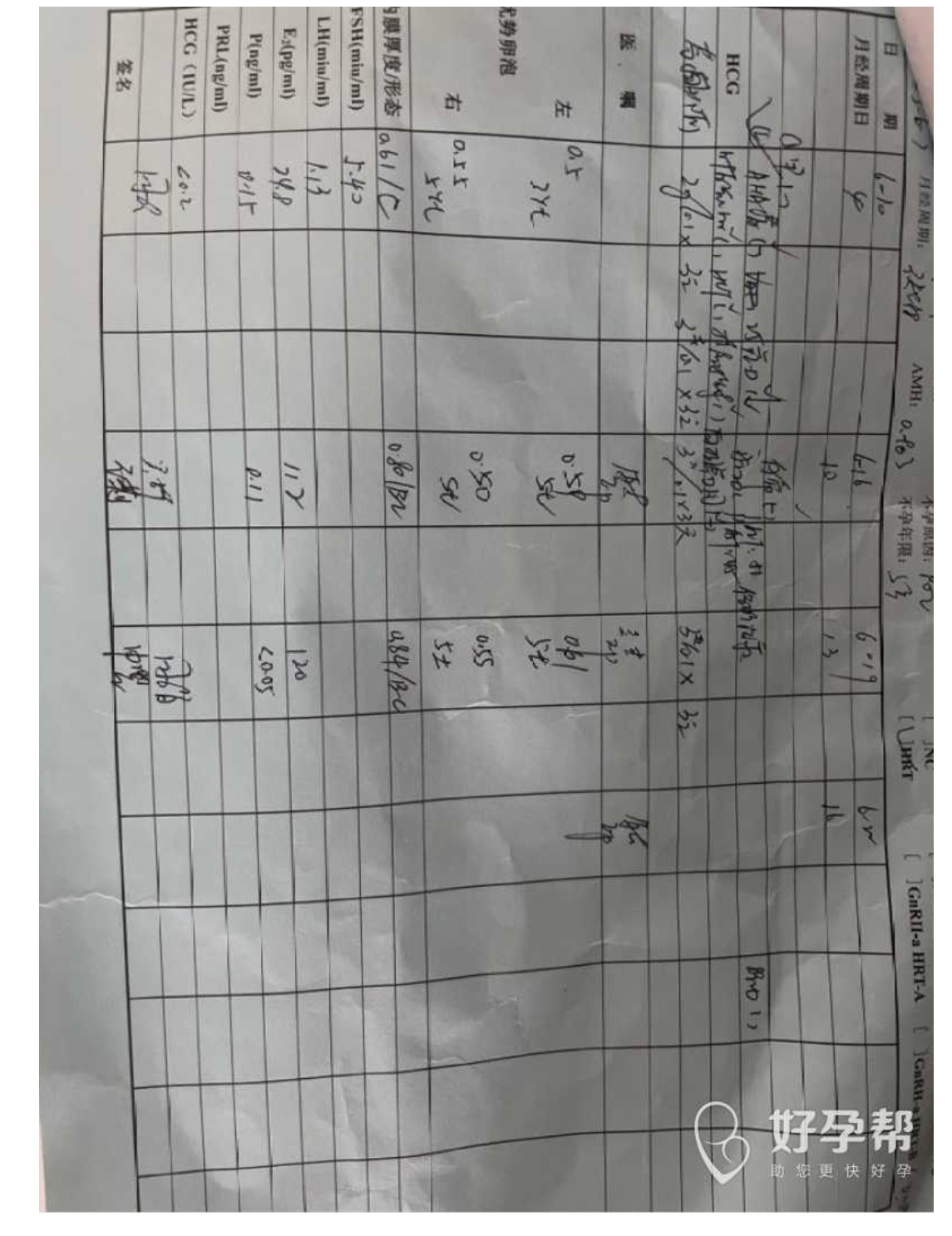 第一次移植因为感染新冠胚胎停止发育第二次移植