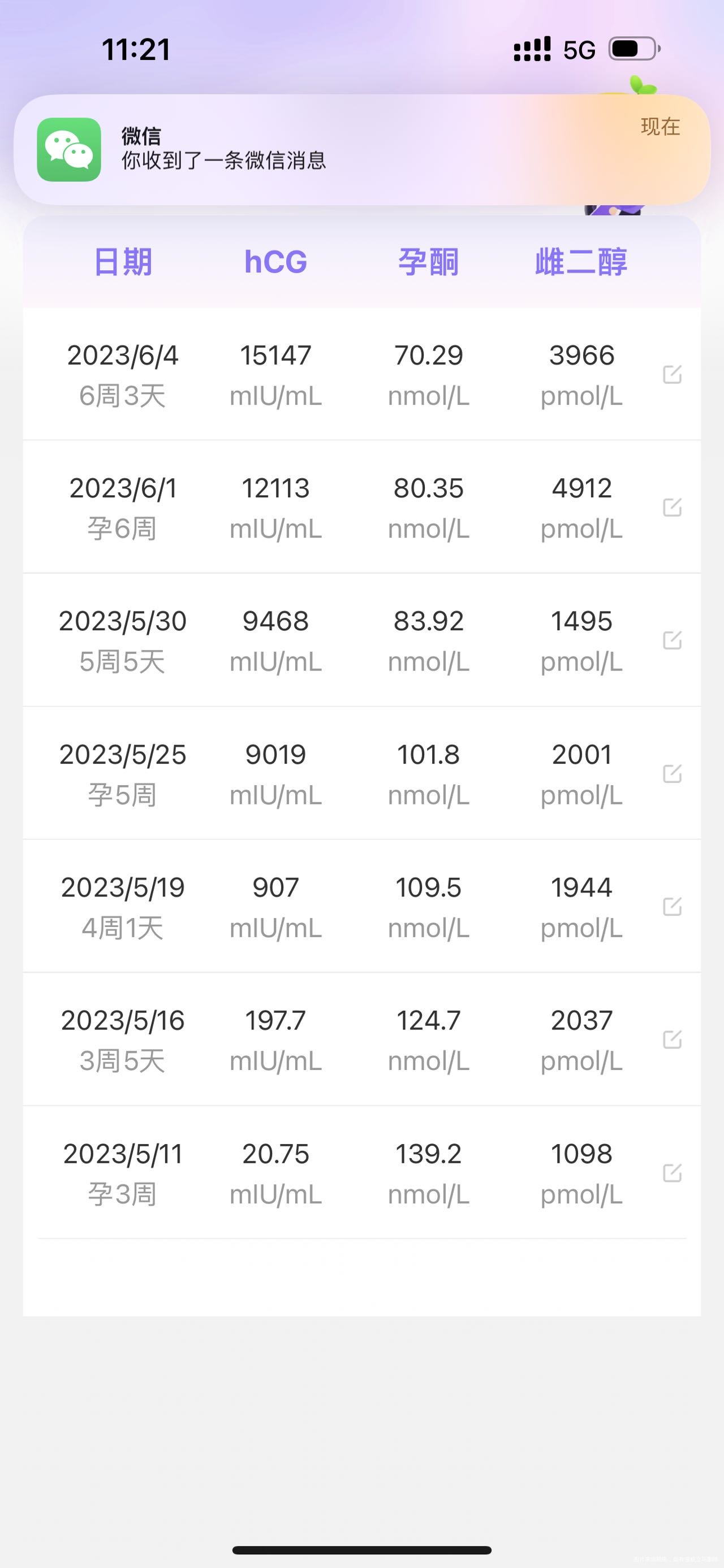 hcg卡9000的时候卡住不动了后续到医院治