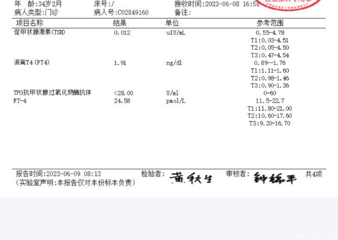 孕9周+4妊娠甲状腺检查这个要不要紧
