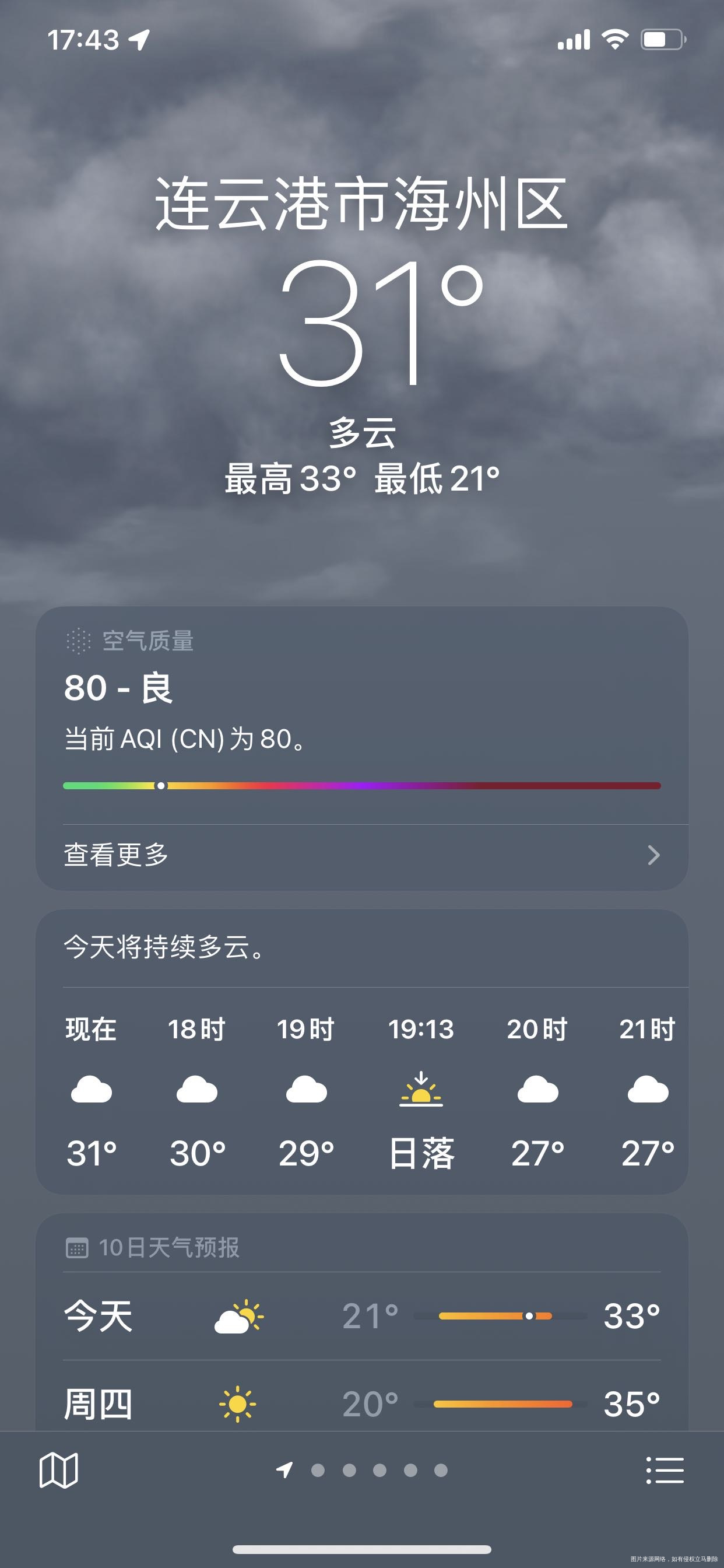 孕期住院这个天有点热家里每次中午送饭中午跟晚