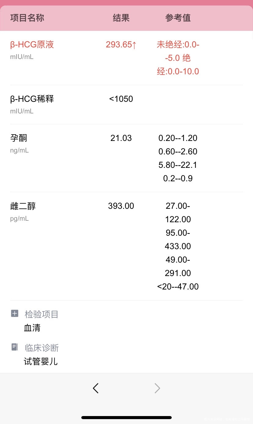 移植后肚子一直疼是怎么回事打了hcg抽血结果