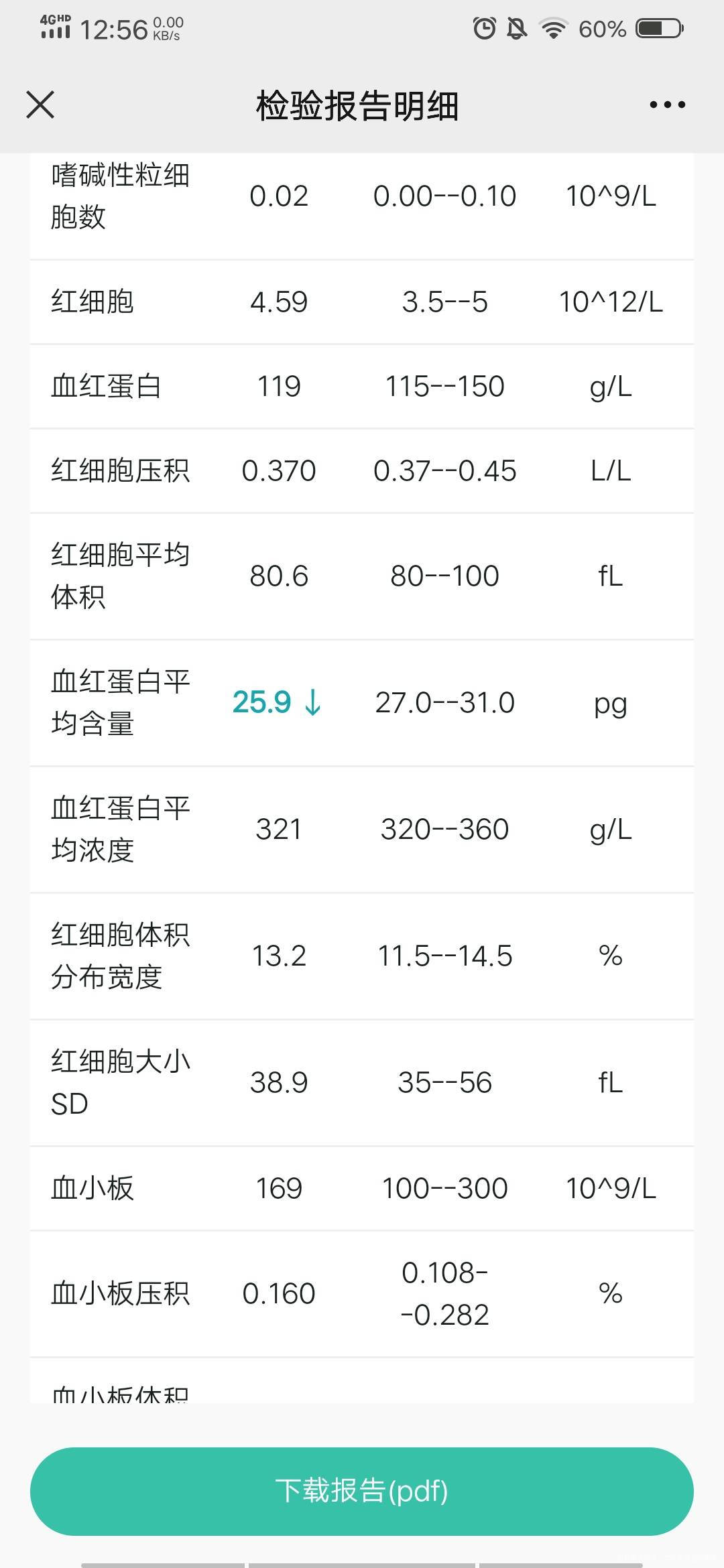 宝宝前天拉肚昨天早上开始发烧这三天每天高烧到