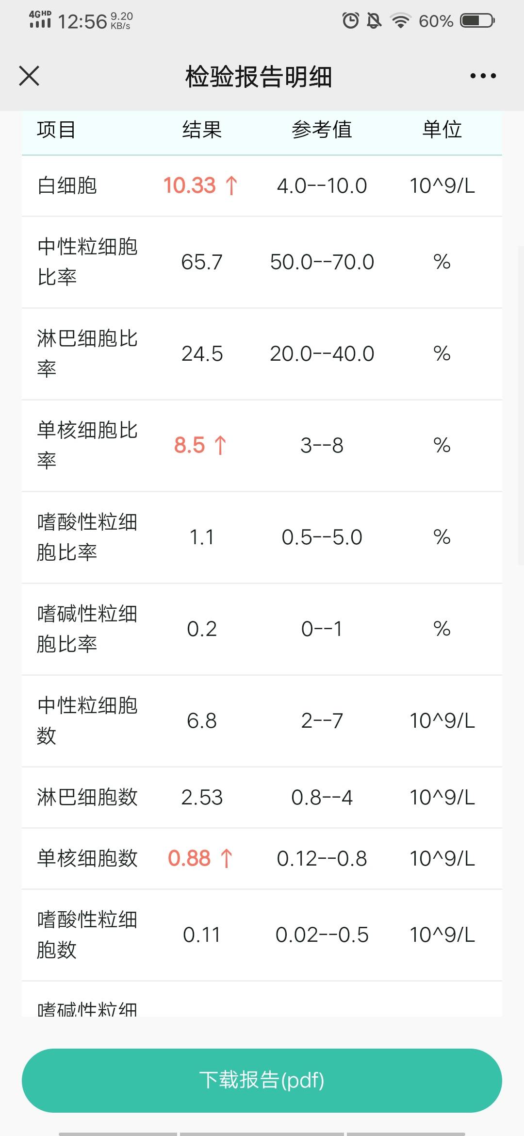 宝宝前天拉肚昨天早上开始发烧这三天每天高烧到