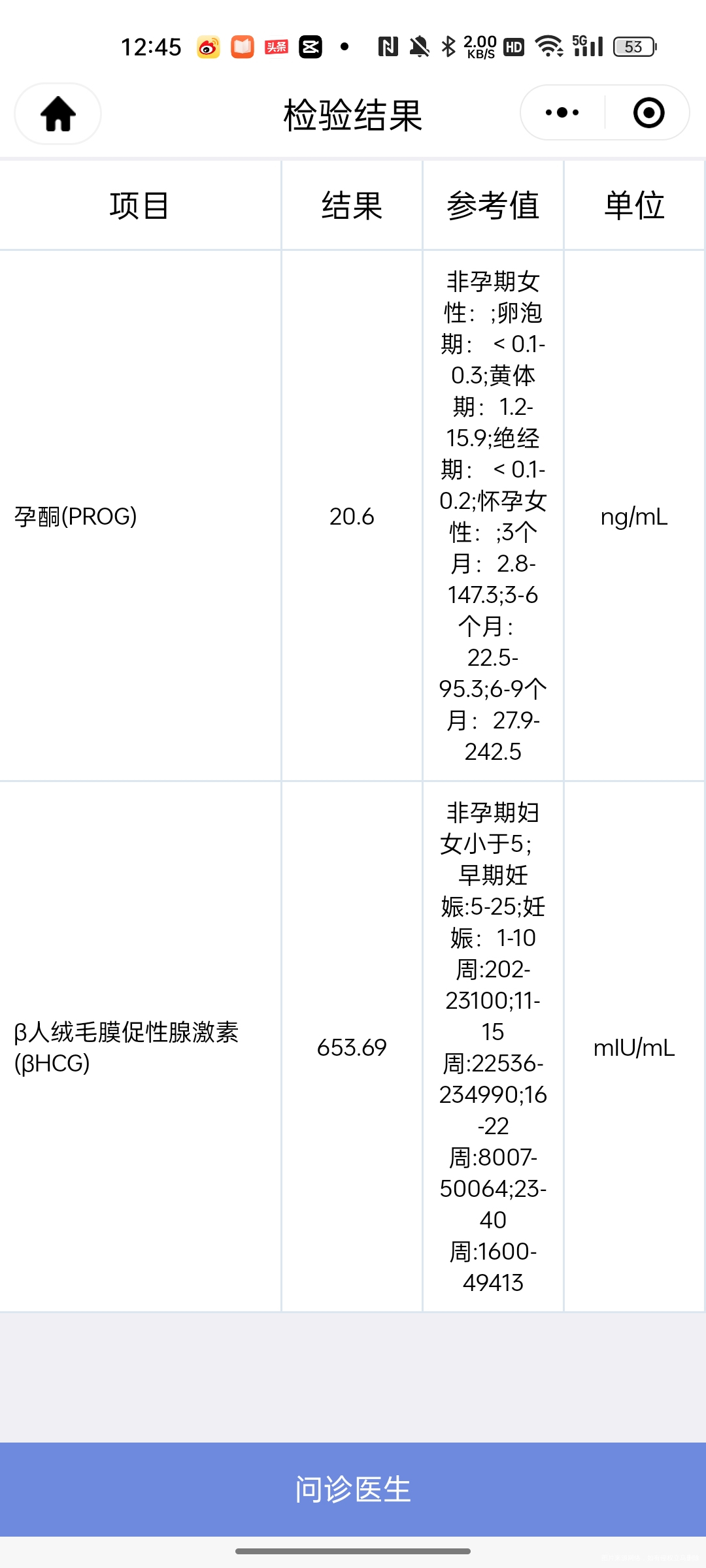 6/18末次月经7/18第一次查300多的h