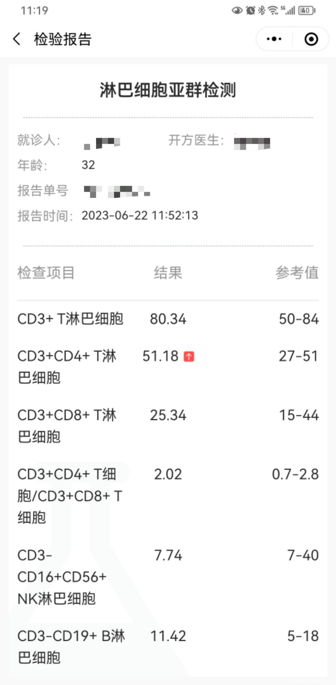 你好请问报告单有没有问题