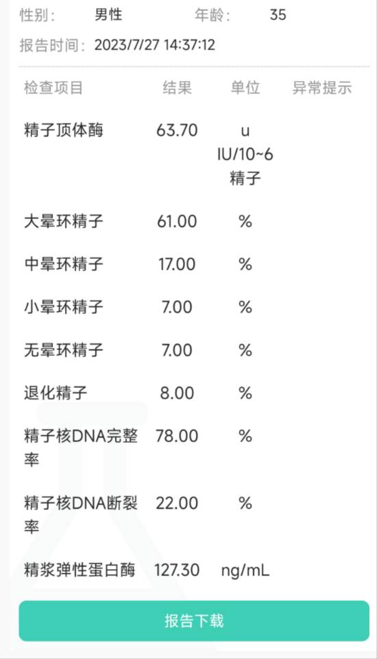 做了这几项检查这两个结果看不懂其他的结果都是