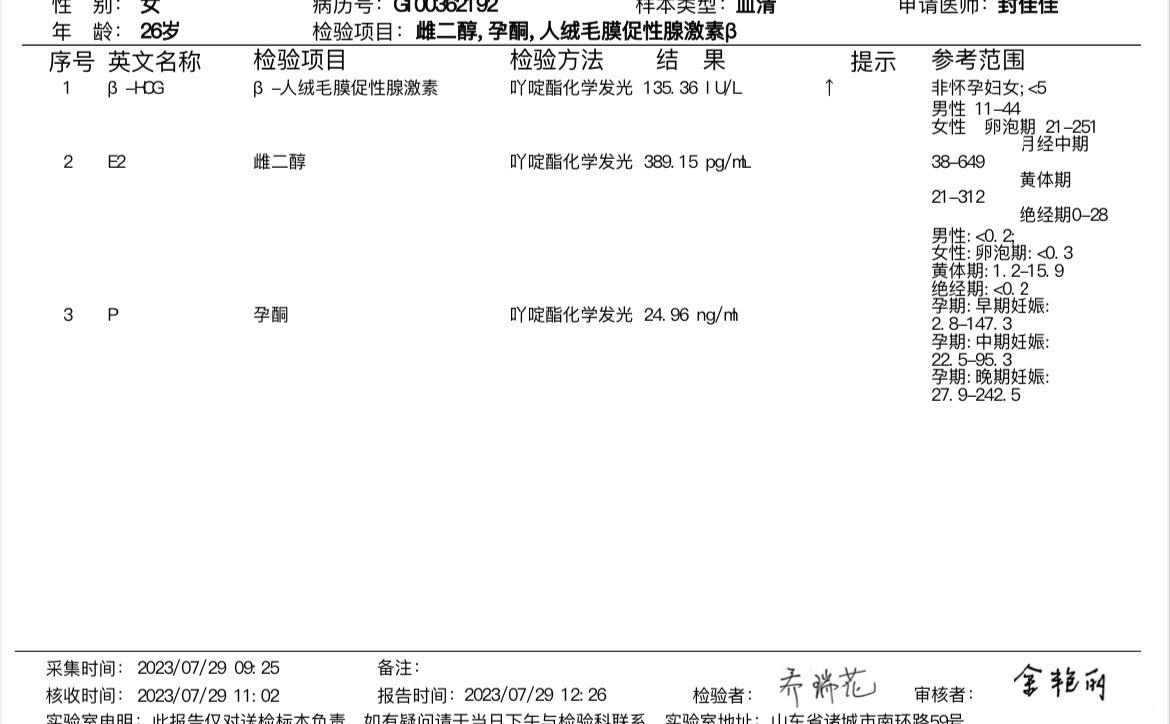 729抽血昨天看了一下翻倍什么可以做b超呀我