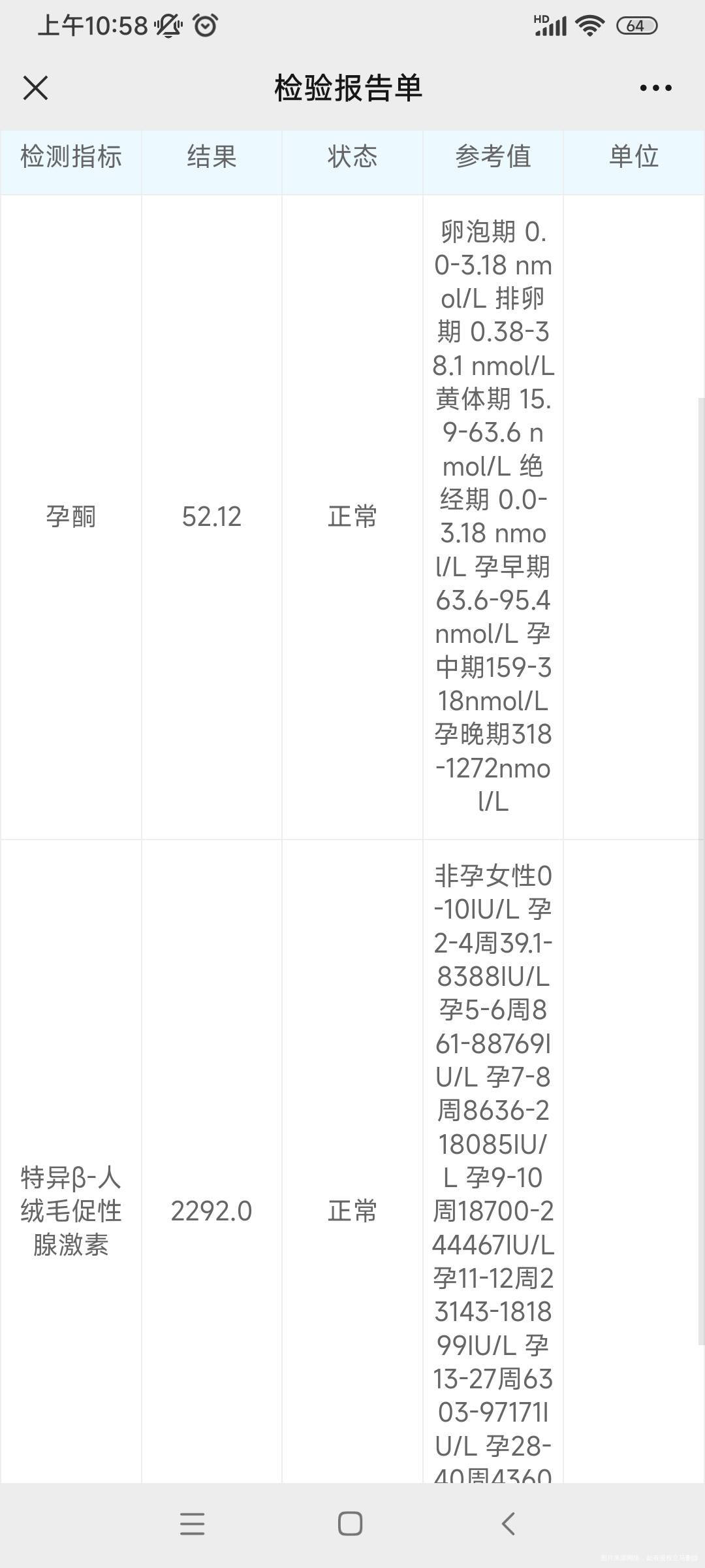 月经推迟4天末次月经8月24排卵日10号这个