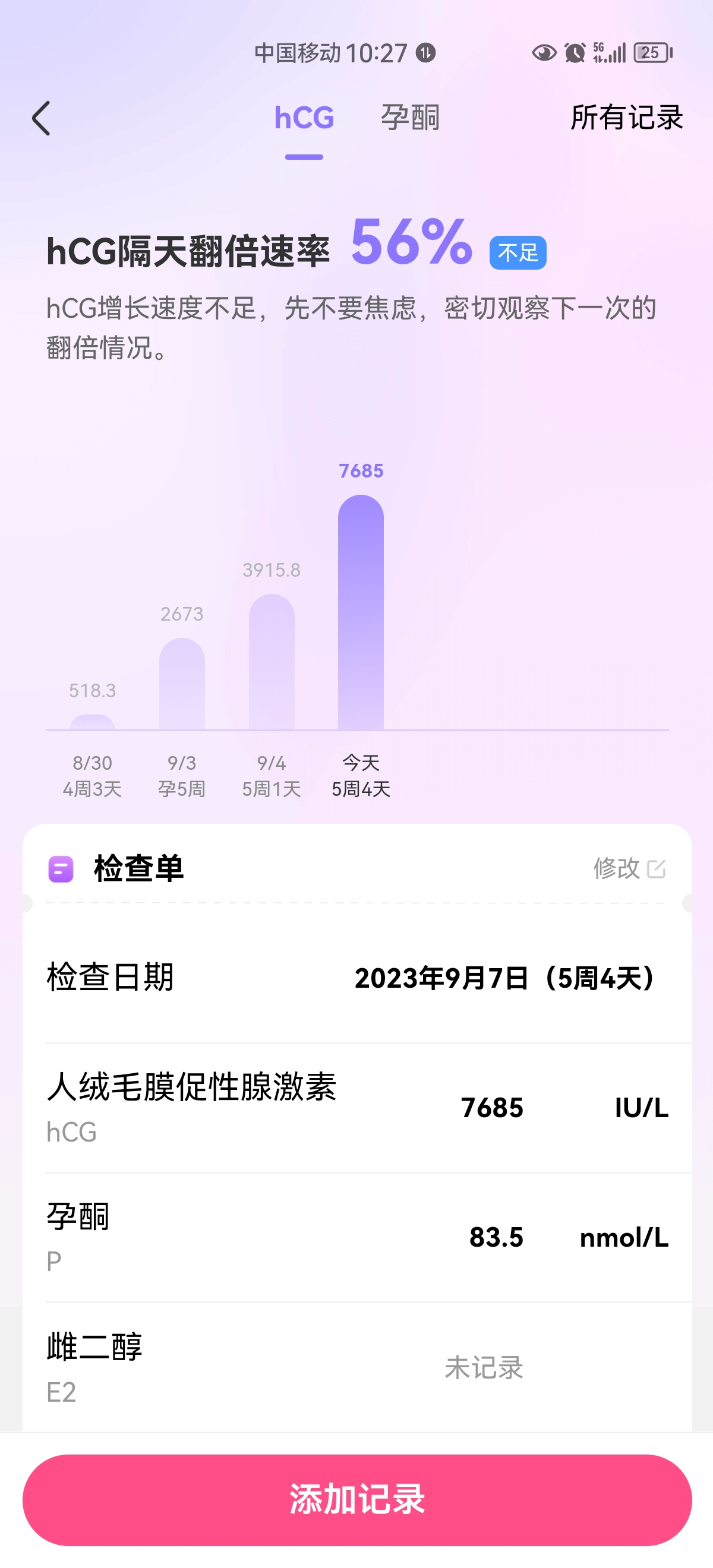 正常吗几天再看hcg