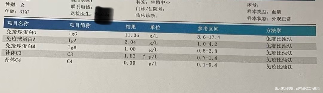 问题严重嘛是免疫问题嘛8周突然胎心了初心微弱