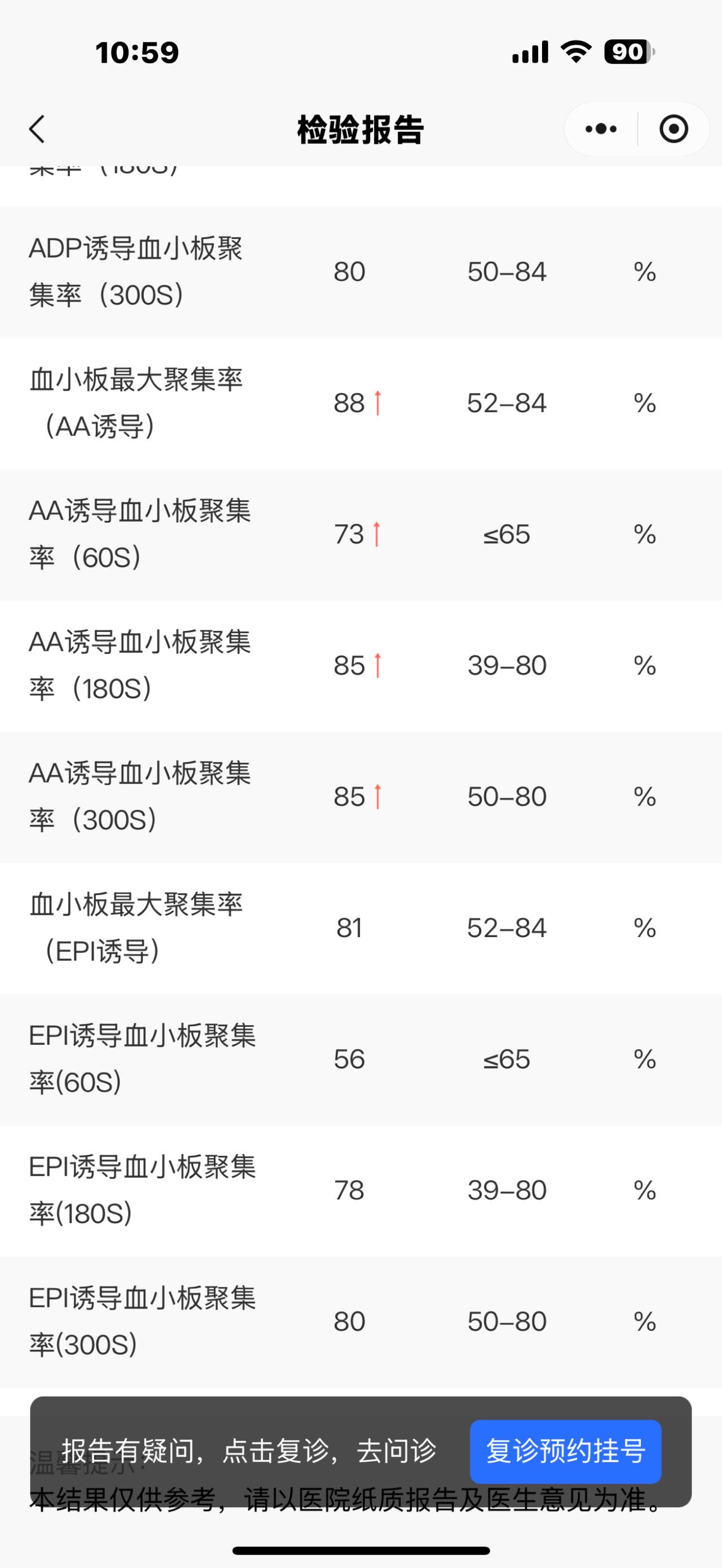 医生帮我看一下我这些对做试管有影响吗