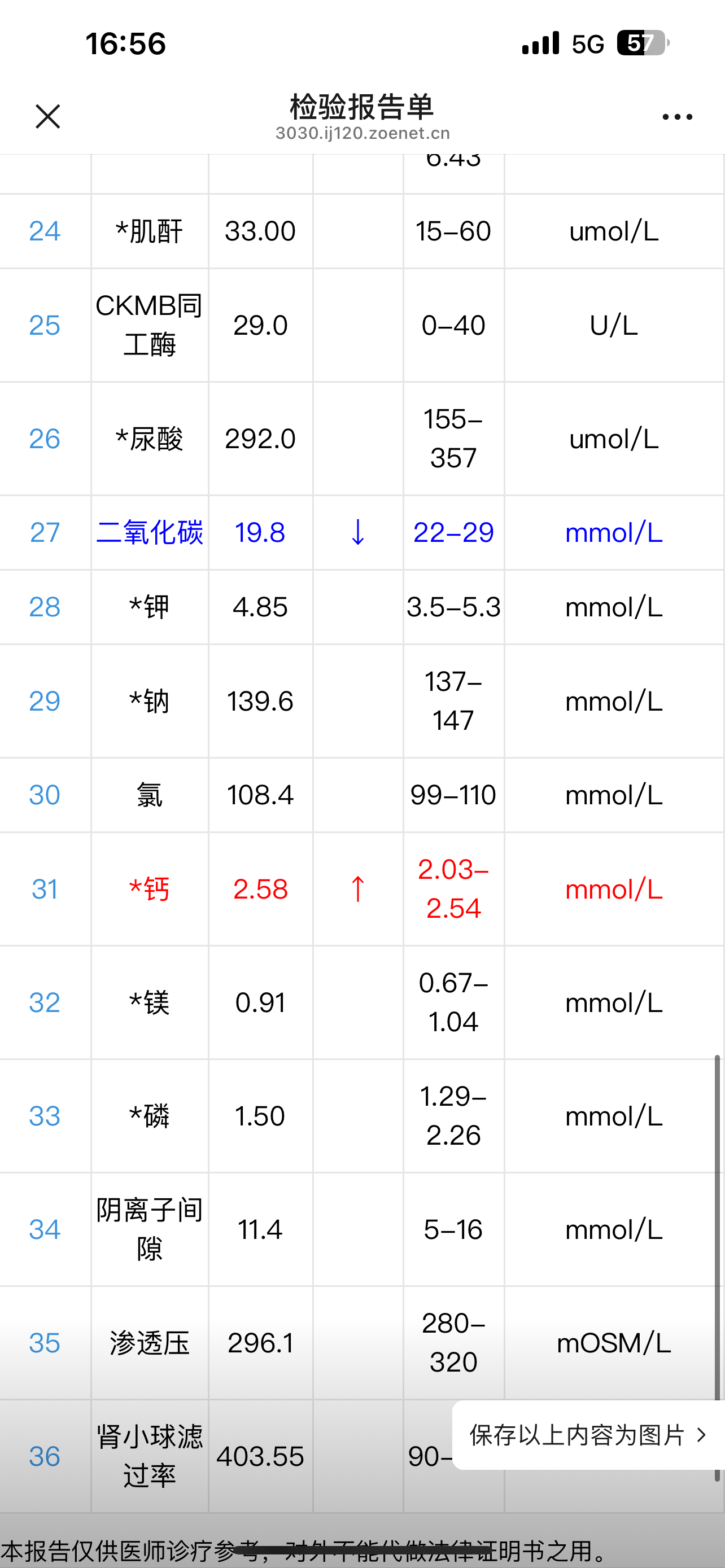 你好医生这是我家娃查的血单2周半体重22身高