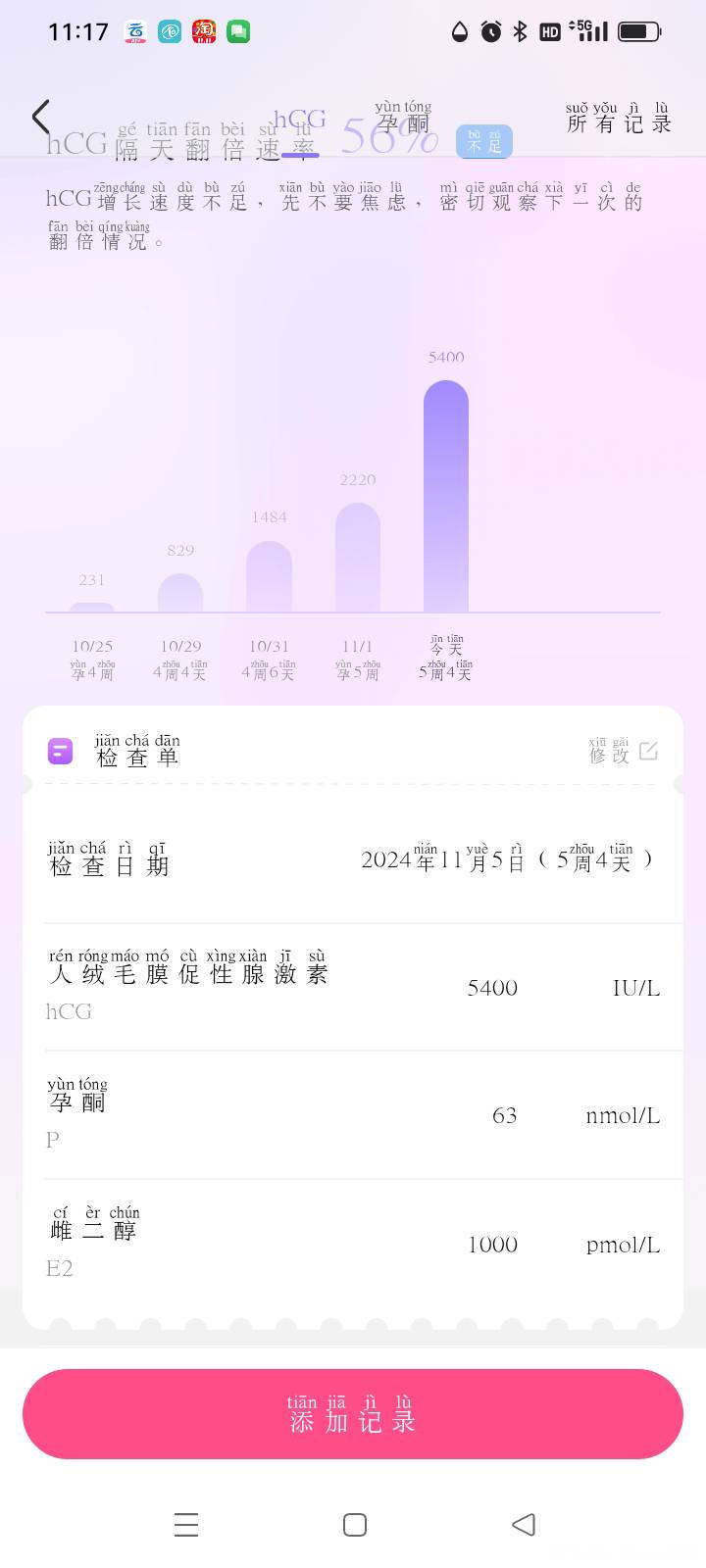 五周加四HCG翻倍不涨还有希望阴道一直流水样