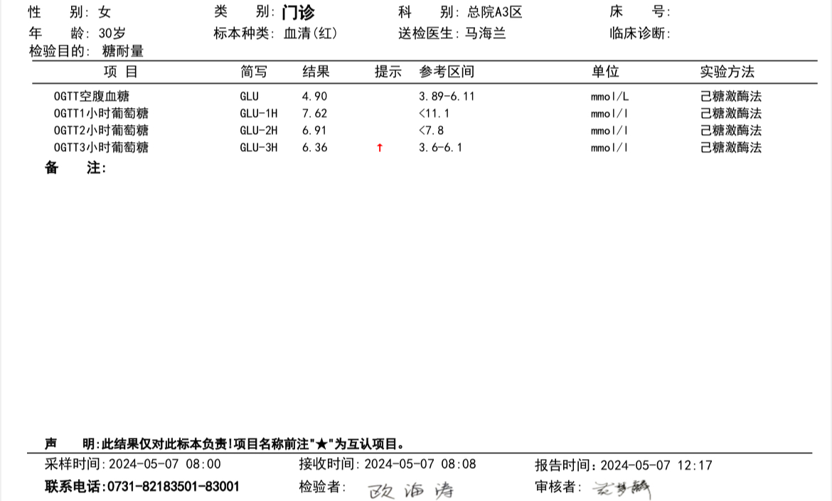 今天是促排第二天进行了耐糖量和胰岛素检测看到