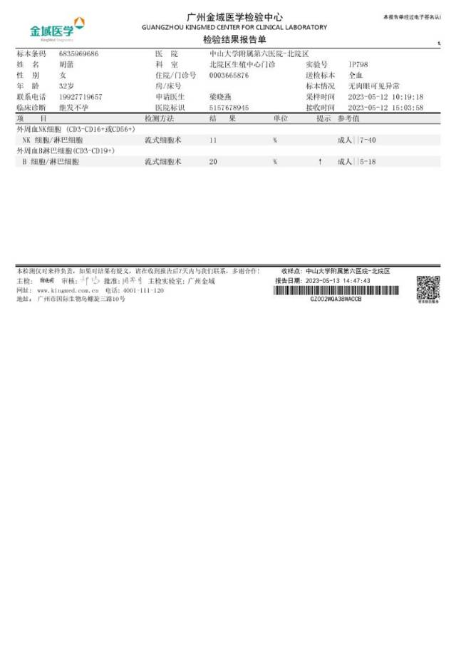 各位主任下午好我后天需要试管二次移植了我想问